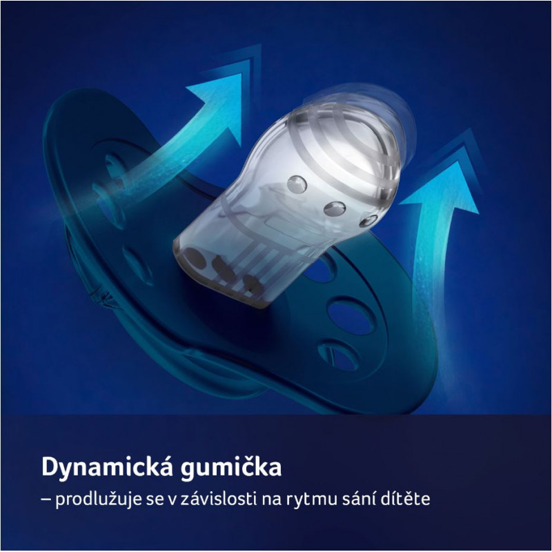 Lovi Silikónové dynamické cumlíky 18m+, Jungle Vibes Boy - horčica/petrolejová